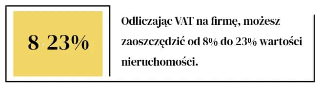 Wynajem mieszkania na firmę czy prywatnie: co wybrać, aby zaoszczędzić?