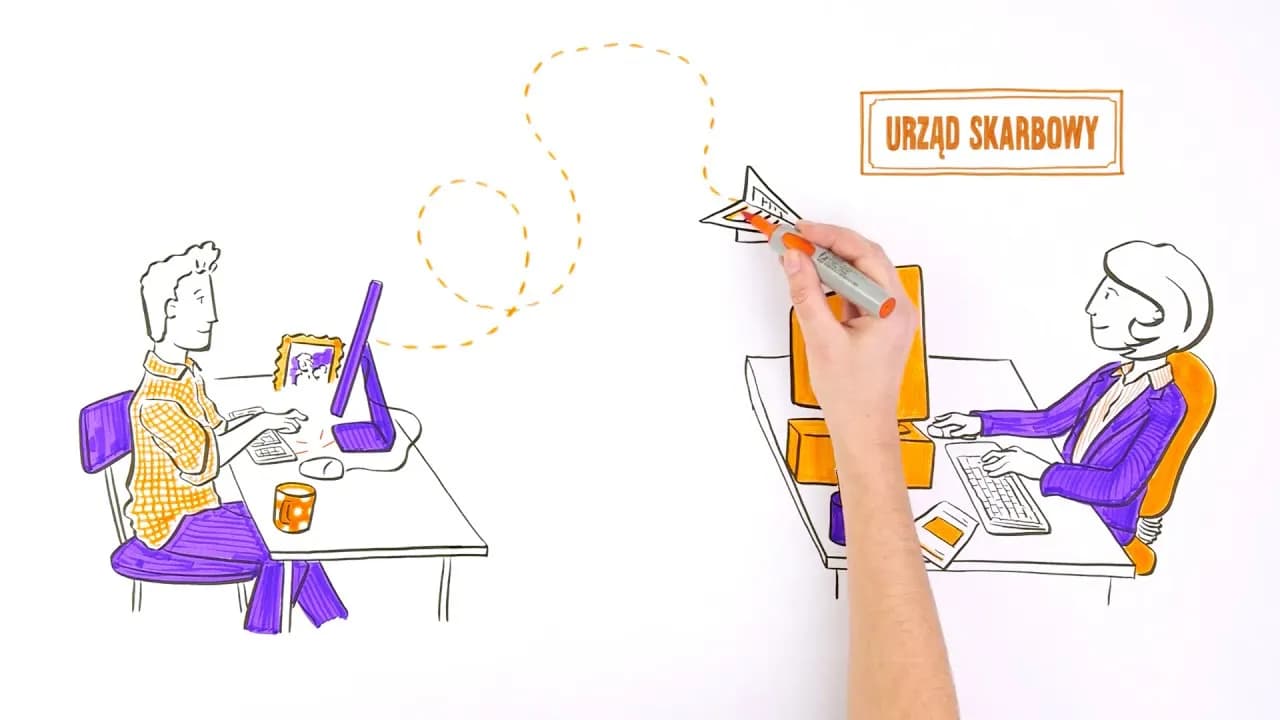 Kiedy złożyć PIT-28 za wynajem mieszkania, aby uniknąć kar? Kiedy złożyć PIT-28 za wynajem mieszkania, aby uniknąć kar?