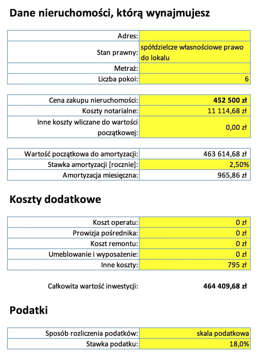 Jak rozliczać podatek od wynajmu mieszkania i uniknąć błędów?