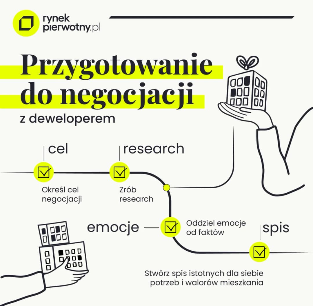 Jak negocjować cenę z deweloperem i uniknąć przepłacania