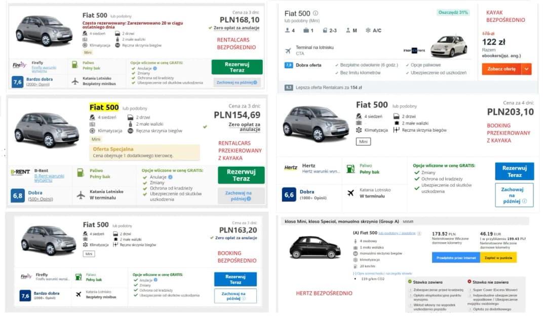 Ile kosztuje wynajem samochodu w Polsce? Sprawdź tanie oferty!
